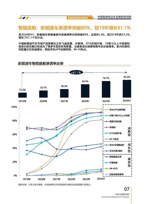 惠州240起亚对未来市场的预测，名爵汽车品牌文化的传播